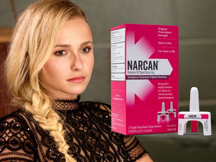 TMZ's tweet photo. 🚨 EXCLUSIVE: Hayden Panettiere Death: Narcan was found in apartment. 

What we know: https://t.co/GSHgkdTlGT https://t.co/gkwgNzaXCl