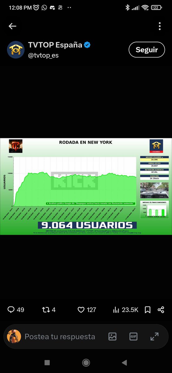 JhonDavidGarci5's tweet photo. Agosto 20/2025 comenzó poco a poco la Caída. https://t.co/QQP1jLwlf3