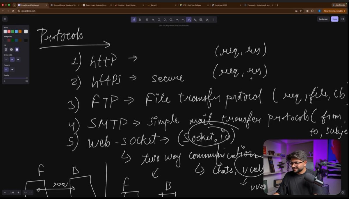 prathamkave's tweet photo. Backend Day 2 at @sheryians_ COHORT 3.0

• HTTP, HTTPS &amp; WebSockets
• REST APIs &amp; HTTP methods
• Frontend ↔ Backend communication
• Built APIs using Express.js
• Working with Request &amp; Response

#NodeJS #ExpressJS #RESTAPI #JavaScript #Cohort3 #SheryiansCodingSchool https://t.co/MzBl3QxSFo
