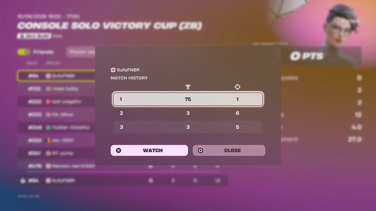 SullyFNBR1's tweet photo. I Was Falsely Banned For Apparently Teaming Yesterday And Removed From The ZB Solo VCC Finals (EU) LeaderBoard Yesterday. 

Many Other People Have Been Given The Same False Ban Yesterday As Well Please Can Someone Help Me With Getting Unban @FortniteStatus https://t.co/bormPtmdwM