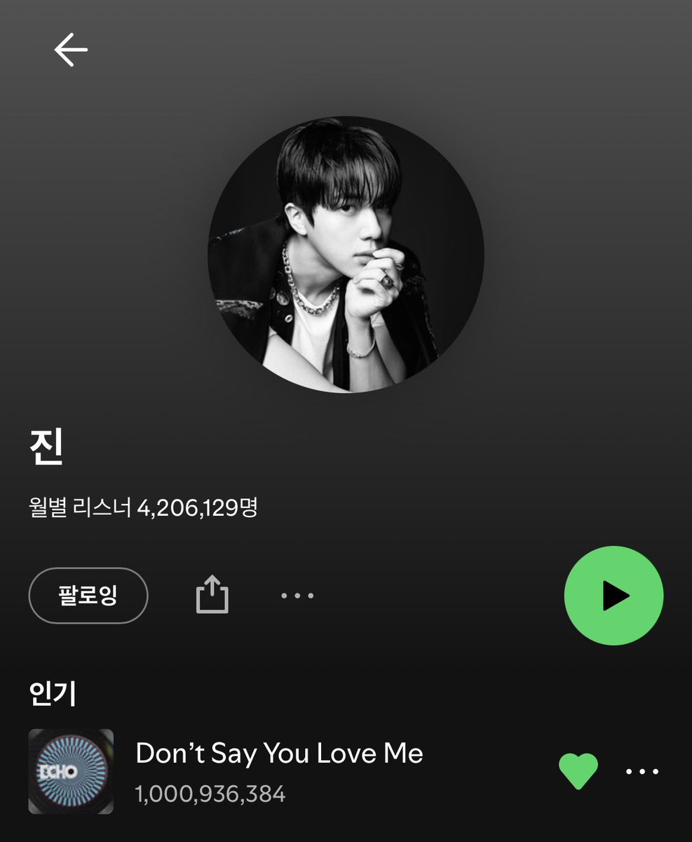 seokjin_1204Hz's tweet photo. 🔥석진이의 첫 10억 스트리밍 달성을 축하합니다!🔥

'황금 접시(1B Plaque)'를 향해 DSYLM을 열정적으로 달려주신 여러분과 이 감동적인 음악을 선물해 준 석진이에게 온 마음을 다하여  축하와 감사를 전합니다. 💓

📝 일간 스포티파이🇰🇷 | 08.16(일)
➖ DSYLM 10억(1B) 달성 완료! 🎯
누적 streams: 1,000,936,384 🎉 (+1,318,733 / 🔺68,222)

➖ 일간 스트리밍 폭발적 증가!
전날 대비 일간 증가량은 1,318,733으로, 15일보다 무려 68,222나 더 오르며 130만을 돌파하는 무서운 화력을 보여주었습니다. 👍🏻👏🏻👏🏻👏🏻

➖ 기록의 의미
두 번째 솔로 앨범 《ECHO》의 타이틀곡인 'Don't Say You Love Me'는 진의 솔로곡 중 최초로 10억(1B) 스트리밍을 달성한 곡이 되었습니다. 달성까지 457일이 소요되었으며, 스포티파이 공식 'BILLIONS CLUB' 플레이리스트에 등재될 예정입니다.🏆

➖ 안정권 확보를 위한 연속 스밍 안내
스포티파이 월초 필터링 조정을 감안할 때, 10억 달성 이후에도 여유 있는 수치를 확보해 두는 것이 매우 중요합니다. 숫자를 넘겼다고 해서 방심하거나 멈추지 마시고, 황금 접시가 석진이 손에 안전하게 안착하는 그날까지 열스밍 해 주세요! 😉

➖ 1204Hz 채널
• 스테이션헤드: https://t.co/PywzKeLzf2
• 스포티파이: https://t.co/Bt5LO60lBL

DONT SAY YOU LOVE ME 1B
CONGRATULATIONS JIN
#10억번의돈세럽_10억개의감동 
#돈세럽_10억스트리밍_축하해 
#DSYLM1BSpotify 
#JIN1BILLION
#방탄소년단진