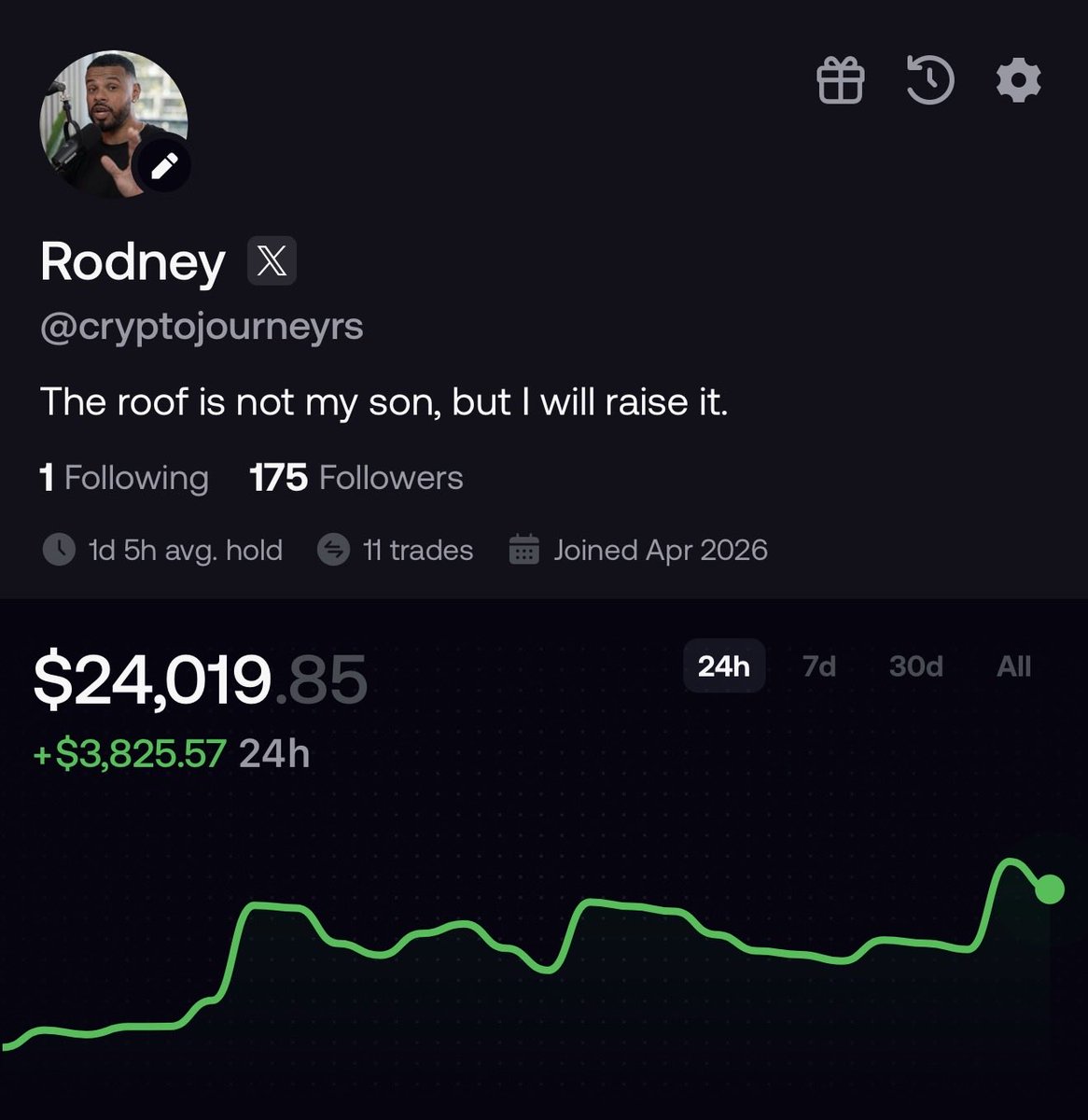 TheMemeMarketss's tweet photo. Safe to say that the boys are cooking over on FOMO 👀 🔥

Why @domwoods gotta MOG @cryptojourneyrs like that?! 😭😭😭

@seyong @fomo https://t.co/tXh2dUR5k0