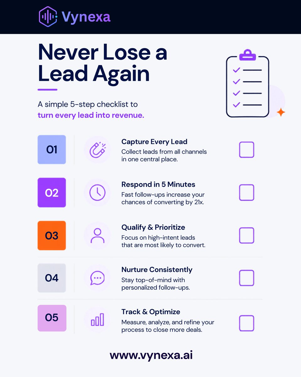 Vynexa_ai's tweet photo. A practical checklist any team can implement tomorrow, with or without us:
Save this checklist — questions in comments, we answer all.
#SpeedToLead #SalesPlaybook #B2BSales #LeadResponse https://t.co/r099xmTau4