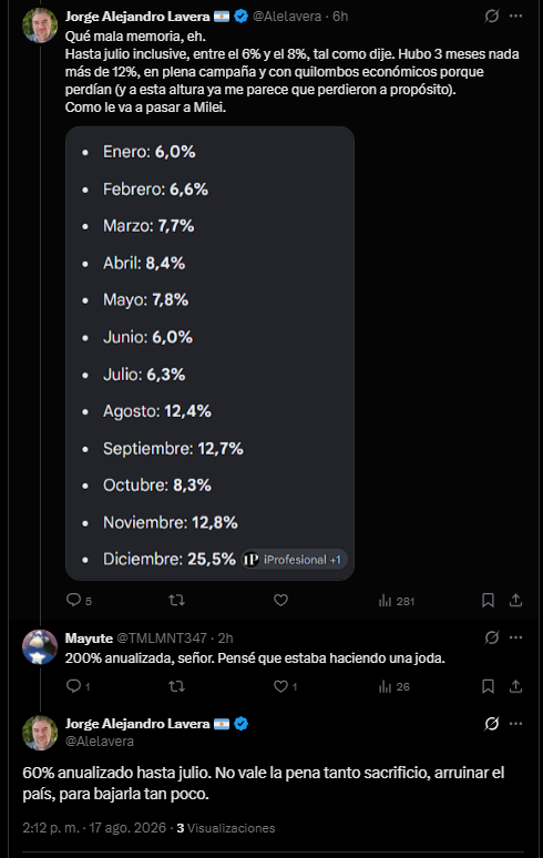 Federayute's tweet photo. El genio anualiza la inflación sumándola. El peronismo es una consecuencia del nulo conocimiento en economía y matemáticas que tiene la población. https://t.co/tzaCPm75Cy