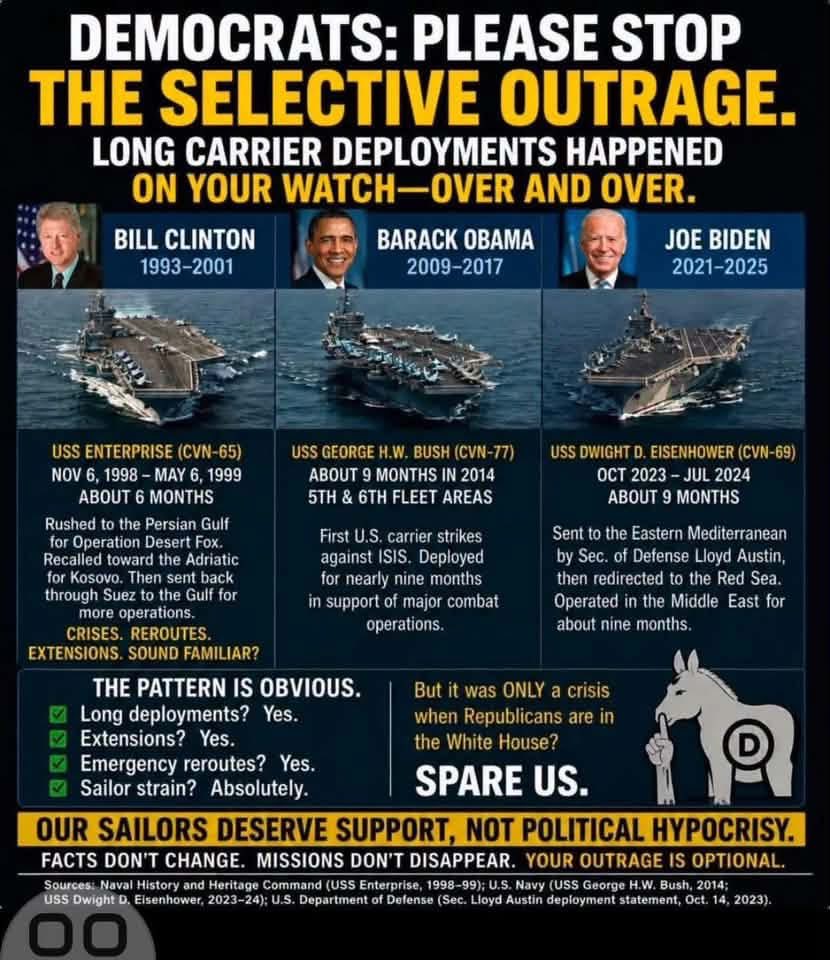 gotyourback1953's tweet photo. @Ojeda4America https://t.co/G5GUi156O8