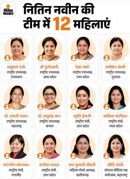 kiran_patniak's tweet photo. बढ़िया चल रहा #EpsteinGang
(महिलाओं को बढ़ावा देना बड़ी अच्छी बात! लेकिन उन्हें Epstein Gang में शामिल करना बड़ी बुरी बात) https://t.co/XPsIN0s4c4