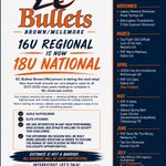 Photo by EC Bullets 18U National Brown/McLemore (@ECBulletsBrown)