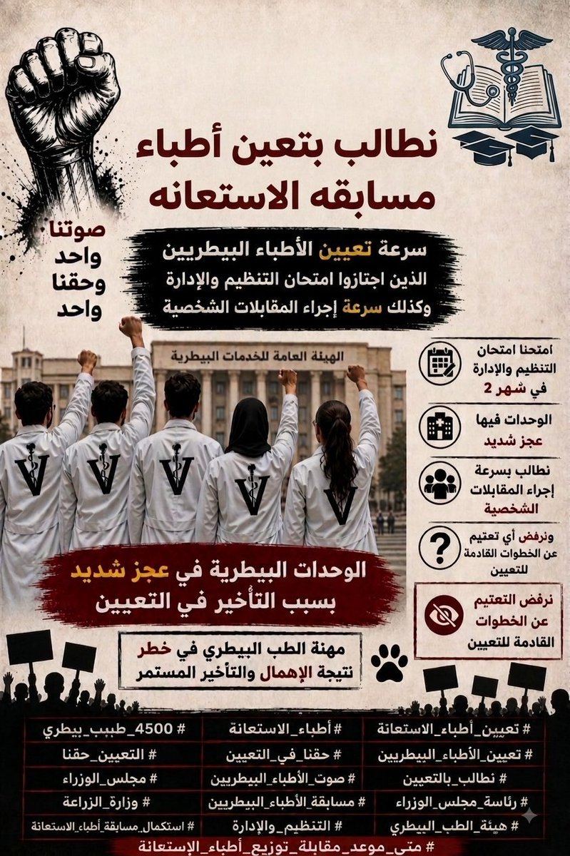 amiraezzaldeen's tweet photo. دكاترة مع وقف التنفيذ
٤٧٠٠ طبيب بيطرى امتحنوا تنظيم وإداره ونجحو من ٨ شهور ولسه مااستلموش توزيع التعيين لحد دلوقتى!  إلى متى يهمش دور الطبيب البيطري؟
#استلام_تعيين_أطباء_الاستعانه
#أطباء_الاستعانه_ملوا_الانتظار
#توزيع_أطباء_الاستعانه_فين
#استلام_تعيين_أطباء_الاستعانه https://t.co/qk8KU3y88v
