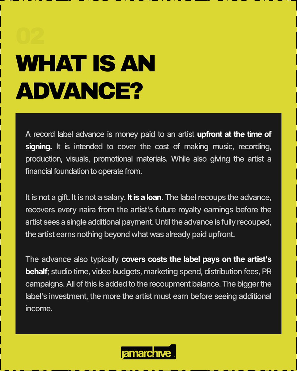 jamarchivehq's tweet photo. A record label advance is not free money.
It’s an upfront payment against future royalties, which the label may recoup before you start receiving royalty payments.
Understand what’s recoupable before you spend the advance.
#jamarchive #jamarchive101 #MusicBusiness #dapper https://t.co/FGFHHC2Bhu