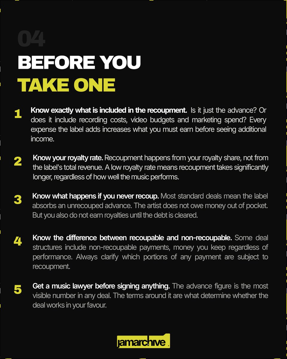 jamarchivehq's tweet photo. A record label advance is not free money.
It’s an upfront payment against future royalties, which the label may recoup before you start receiving royalty payments.
Understand what’s recoupable before you spend the advance.
#jamarchive #jamarchive101 #MusicBusiness #dapper https://t.co/FGFHHC2Bhu