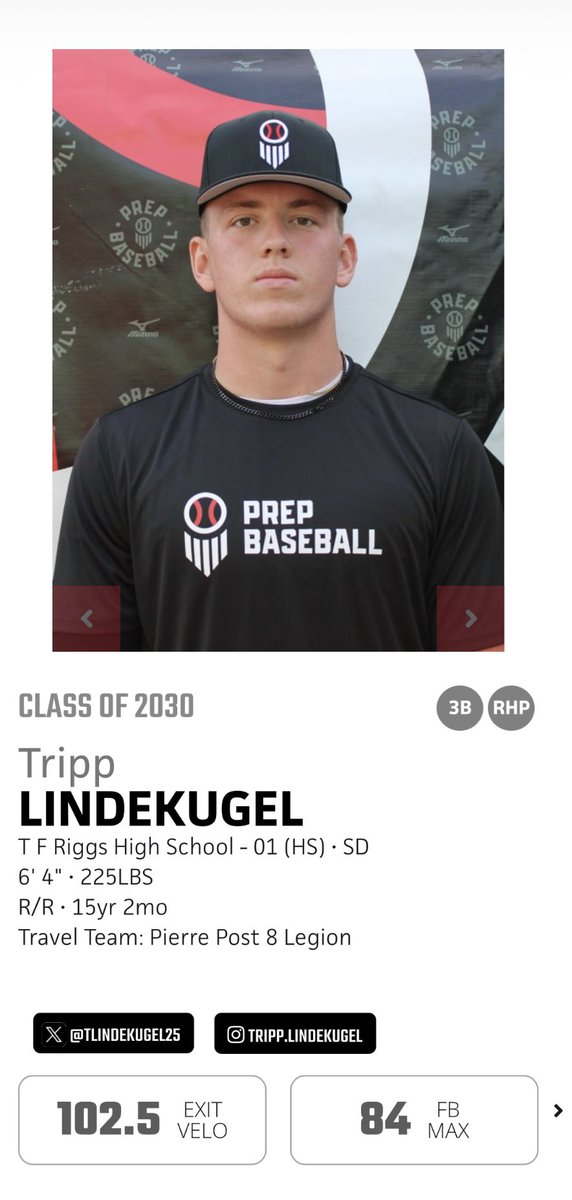tlindekugel25's tweet photo. Had a good weekend in Sioux Falls. I attended the @PBDakotas Sioux Falls Summer ID. I ran my fastball up to 84 mph and my exit velocity up to 102.5 mph. I also played 3 games with a great group of guys. 

@PBDakotas 
@EightsBaseball 
@Governorstrong 

https://t.co/a3uUF40CUt https://t.co/h5XVQ84dBi
