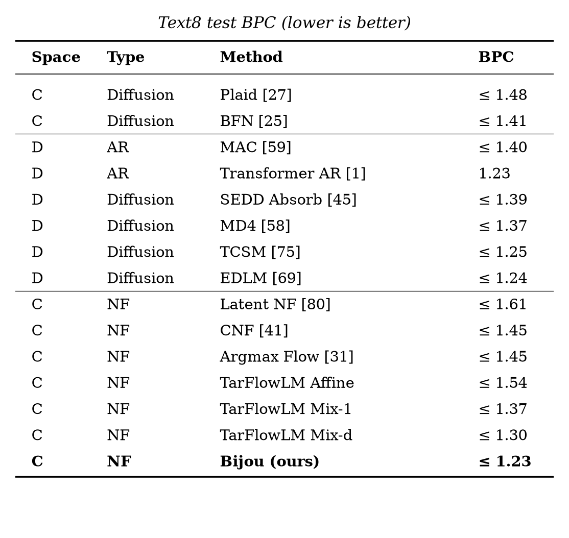 Algomancer's tweet photo. Gap closed. https://t.co/2OtBrzN1RD