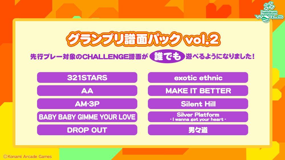 DancerZone's tweet photo. 🎉 Nueva ola de ganadores del **1st Anniversary! Song Creator Audition** llegó a **DDR WORLD**.

🎵 Dragon_Klub
⚡ AMAZE
🎶 CHUBAY
🌌 立秋 feat. ちょこ [Noir]

✨ También quedaron gratis los contenidos del **Grand Prix Chart Pack vol.2**.

#DDR #DDRWORLD #RhythmGames https://t.co/f6wckMDWDl