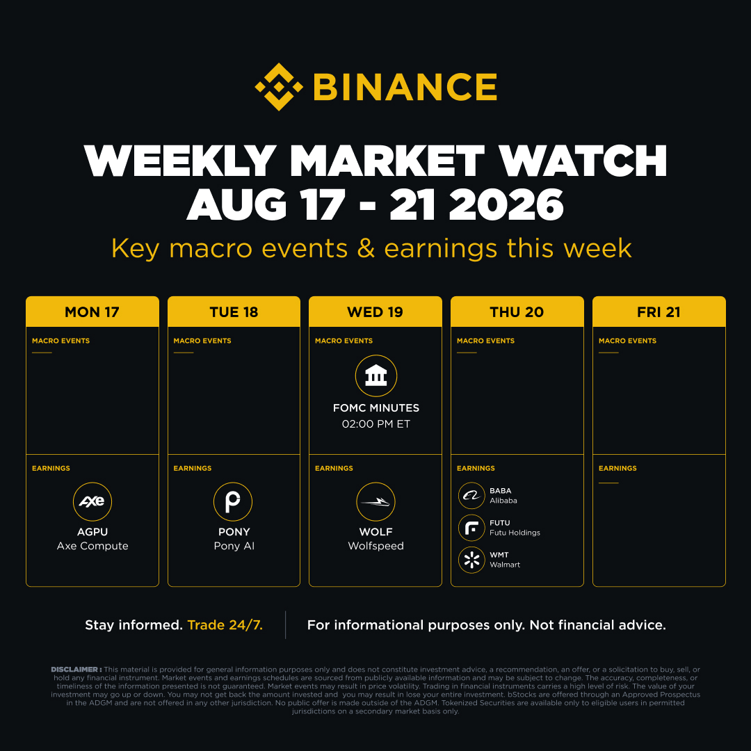 binance tweet picture