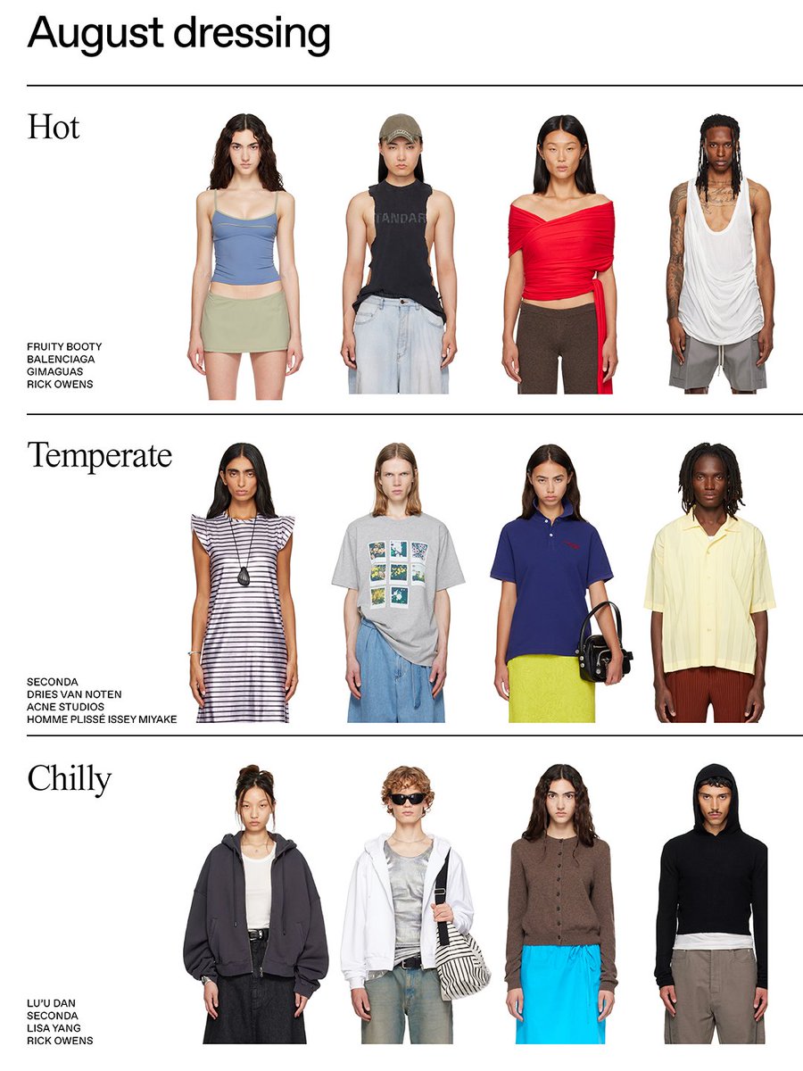 SSENSE tweet picture