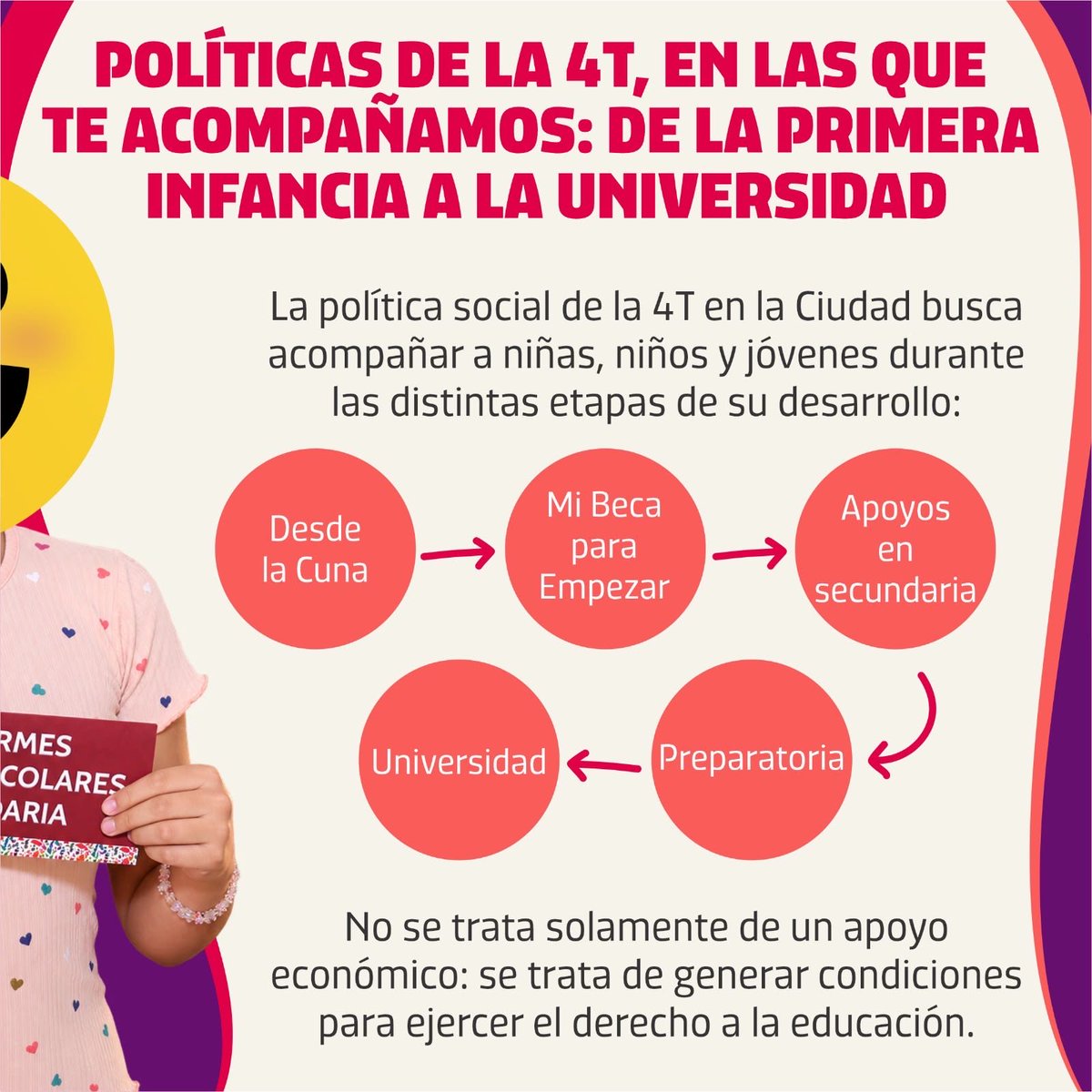 MarthaAvilaCDMX's tweet photo. En la Ciudad de México, cerca de 700 mil estudiantes son beneficiarios del apoyo para útiles y uniformes escolares, como parte de una política que acompaña su educación y ayuda a reducir desigualdades.
Desde el Congreso aprobamos el presupuesto que hace posibles estos apoyos, porque respaldar la educación también es cuidar la economía de las familias y el futuro de nuestras niñas, niños y jóvenes.