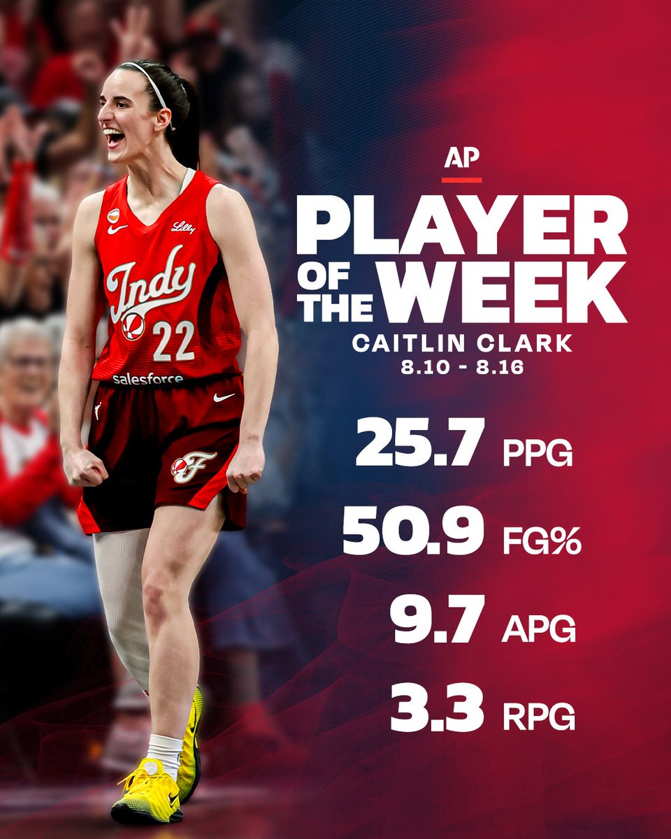 IndianaFever tweet picture