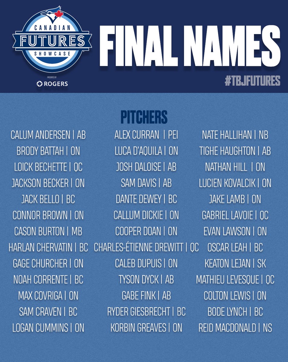 BlueJaysAcademy's tweet photo. Ticket punched. The Final Names are in. 

#TBJFutures🇨🇦 https://t.co/SQVPeGEFTk