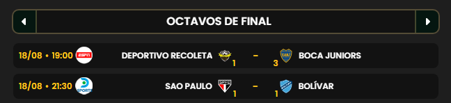 tribugoles's tweet photo. ⚽🔥 ¡ARRANCAN LOS OCTAVOS DE LA SUDAMERICANA! 🏆🌎
Dos partidazos para abrir la jornada. ¿Quién dará el primer paso? 👀🔥

📊 Estadísticas • 🧠 Trivia • 📅 Agenda 👉 https://t.co/VVusksfy7Z

#Sudamericana #Boca #Bolivar #SaoPaulo #Futbol #DeportivoRecoleta #Sudamerica #Octavos https://t.co/Odza2aj6iK