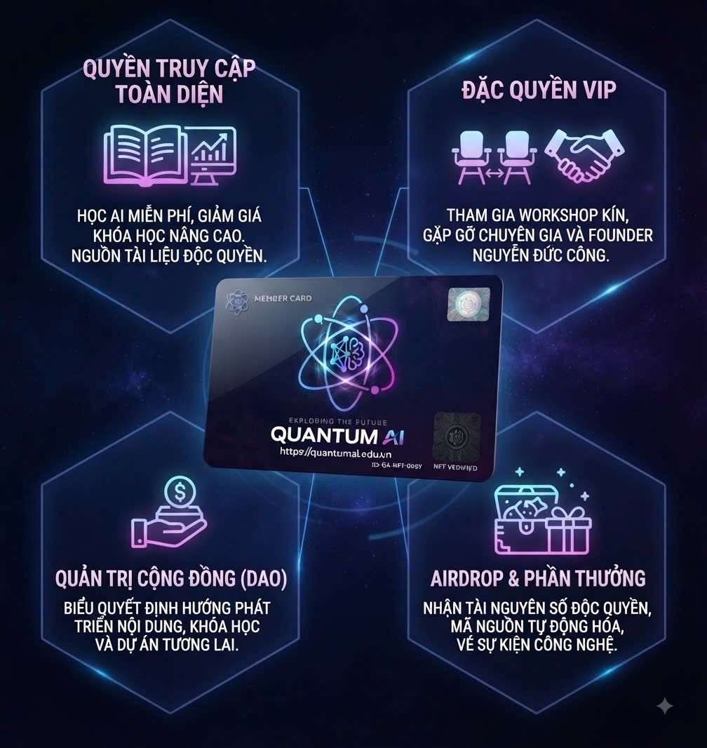 congnuskin's tweet photo. Quantum AI https://t.co/4FvkclUQ6w