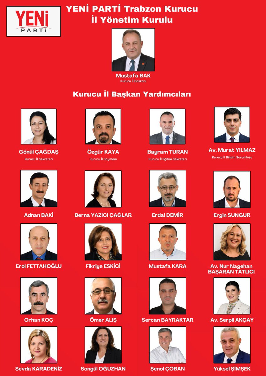 mustafa_bak's tweet photo. YENİ PARTİ Trabzon Kurucu il Başkanı olarak kuruluş işlemlerimizi tamamlayarak Kurucu İl Yönetim Kurulu olarak ilk toplantımızı gerçekleştirdik.
Toplantımızda görev dağılımı yaparak iktidar mücadelemize kaldığımız yerden devam ediyoruz.
Vatanımıza ve milletimize hayırlı olsun. https://t.co/LJHygBEDiK