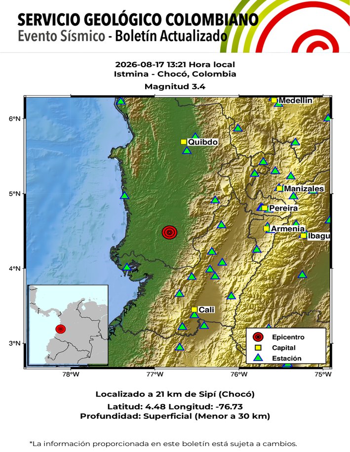 sgcol's tweet photo. #SismosColombiaSGC Evento Sísmico - Boletín Actualizado 1, 2026-08-17, 13:21 hora local Magnitud 3.4, Profundidad Superficial (Menor a 30 km), Istmina - Chocó, Colombia ¿Sintió este sismo? repórtelo https://t.co/pgC7OC2O7j https://t.co/63pt8nVsSe #NoticiaEnDesarrollo https://t.co/wV1c62K3TT