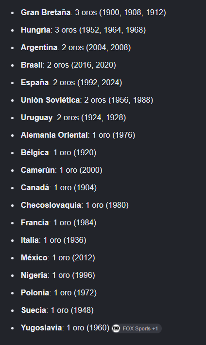 BastionSoar's tweet photo. @ApoloMRF @EDemian90773 @SanMarinoTeam Felicidades, 20 selecciones mas tambien ganaron Oros olimpicos. Una generacion buena nunca saldra en Mexico capo, 1 jugador si tal vez, una generacion ya pedis mucho, bajate del pony que no son nada en el futbol, burro https://t.co/GfbxyCR1MQ