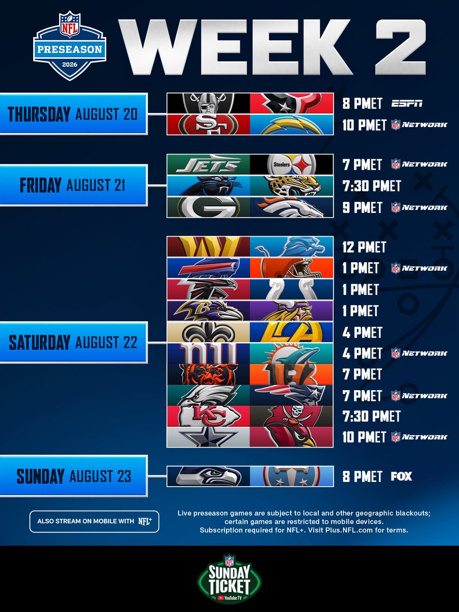NFL's tweet photo. Week 2 Preseason coming in hot 👏 @YoutubeTV https://t.co/cTgtlyyunc