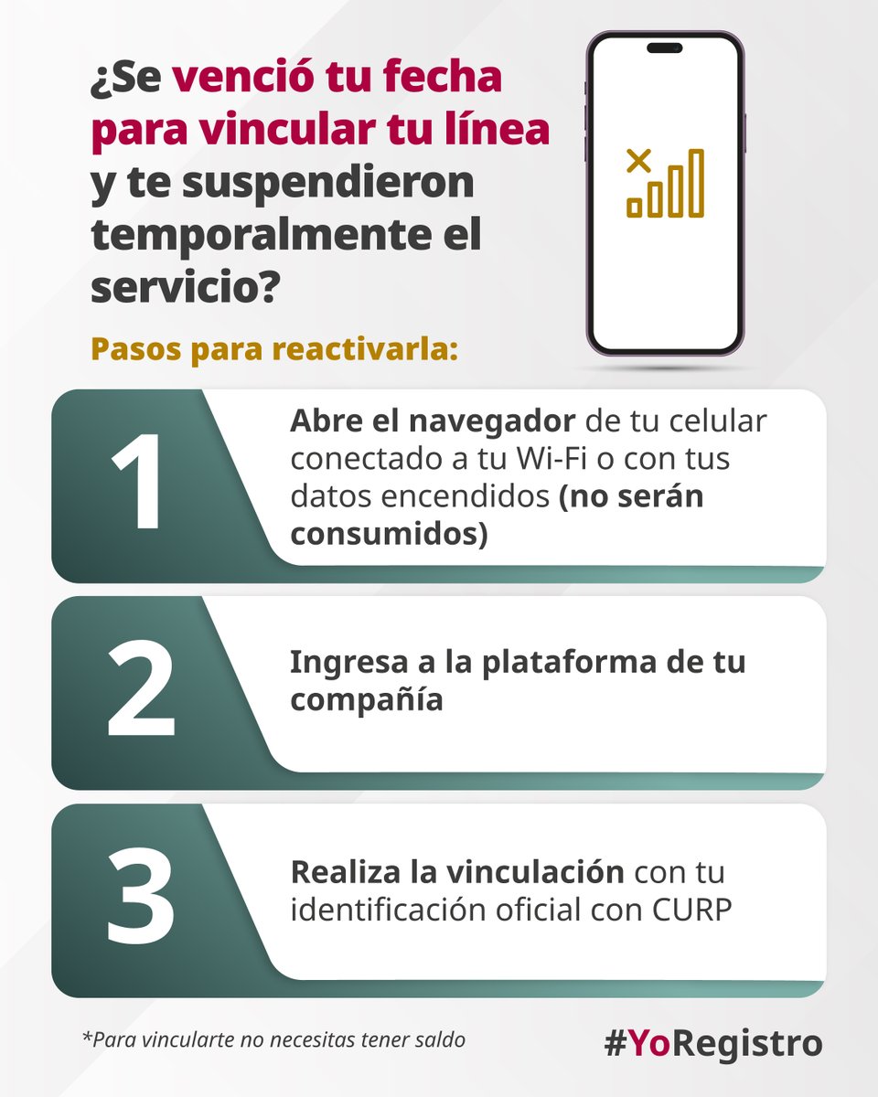 CRTGobMX's tweet photo. 📲 ¿Tu servicio celular fue suspendido por no vincularte? No te preocupes, no perdiste ni tu línea ni tu número.
 
✅Recupéralo de manera sencilla. Solo necesitas vincular tu línea. En cuanto el sistema valide tu información, tu servicio será reactivado.

*Para vincularte NO necesitas tener saldo

#YoRegistro
