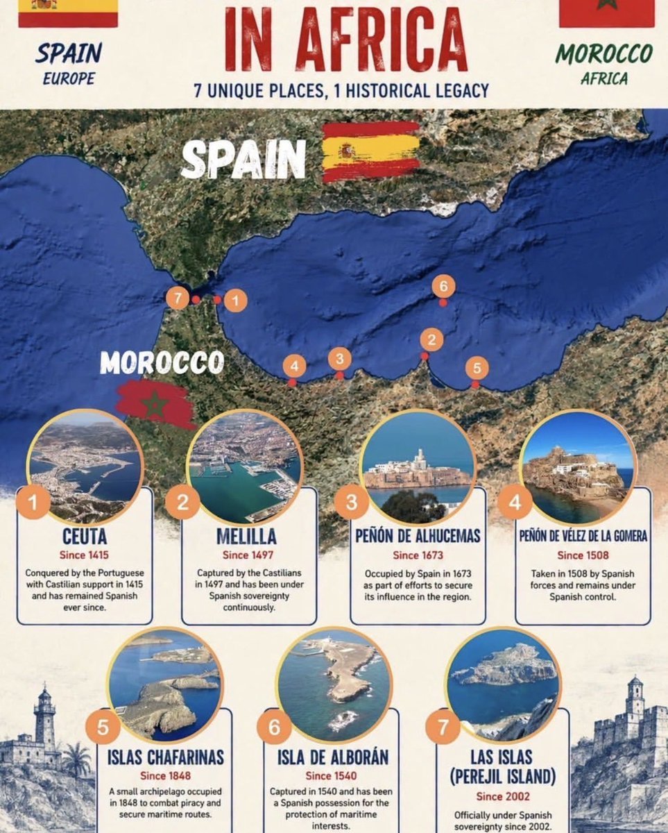 JEBEL_IRHOUD's tweet photo. LES Espagnols IL EST GRAND TEMPS DE PARTIR.
#FreeCatalunia #FreeSebta  #FreeAndaluçia #FreePaisVasco #FreeCeuta #FreeMelilla #Morocco #Maroc #Spain https://t.co/DJjx5tdhRS