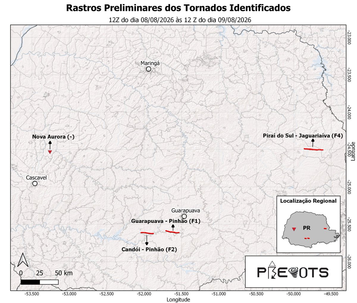 prevots_svr's tweet photo. | Classificação preliminar dos tornados ocorridos no Paraná no dia 8 de agosto de 2026 |

O tornado de Piraí do Sul, no último dia 8, percorreu uma distância de 26,1 km e apresentou uma largura máxima de 750 m tendo sua trilha mapeada por colaboradores da PREVOTS. Os danos mais severos observados em construções foram notados na localidade Fundão, onde uma residência de construção mista foi completamente destruída. Os danos mais extensivos ocorrem na estrutura de alvenaria, onde as paredes compostas por tijolos simples de seis furos e reboco fino de concreto foram derrubadas. Nota-se também que a mesma possuía vigas de concreto com 4 vergalhões de ferro de 6 mm de diâmetro. Nessa área, a estrutura da residência apresentava certa fragilidade e a classificação máxima atribuída com base nos indicadores de dano foi de F3, com ventos de até 300 km/h.

No entanto, os danos mais extremos observados ao longo de seu trajeto confinam-se à vegetação e ao solo. Ao longo de segmentos de seu trajeto, o tornado foi capaz de remover grandes seções de pastagem com profundidades entre 10 a 30 cm e áreas de 127 m² a 188 m². Deve-se considerar a composição do solo (predominantemente Latossolo Bruno Ácrico e Cambissolo Háplico), a ocorrência de precipitação acumulada ao redor de 100 mm (concentrados em sua maioria no mês de Julho), e o seu  grau de saturação moderado. Apesar de a estimativa da intensidade dos ventos necessária para causar este tipo de dano não convencional ser difícil, sabe-se que este padrão costuma ocorrer em tornados violentos (F4+). Áreas de mata nativa, composta majoritariamente por árvores de tronco rígido, tiveram a remoção completa de seus galhos e folhas, sendo condizente com ventos de intensidade ao menos F3. Contudo, pontualmente além da remoção completa dos galhos foi observado o descascamento de mais de 60% dos troncos e um padrão de lixamento da superfície do mesmo, indicando que os ventos excederam os 380 km/h (F4). Desta forma há evidências suficientes nesta análise preliminar de que, em alguns pontos, os ventos atingiram limiares equivalentes à a intensidade F4.

Além deste tornado, outros tornados de menor intensidade foram observados. Um deles atingiu localidades no interior de Candói, percorrendo uma dist��ncia de 17 km e apresentando largura máxima de 150 m. A intensidade máxima estimada se encaixou no limiar inferior da intensidade F2, com ventos de até 200 km/h, em uma residência de madeira com telhado removido e destruição parcial de galpão na localidade de Santa Clara. Já entre Pinhão e Guarapuava, um outro tornado F1 percorreu 18,5 km e atingiu uma largura máxima de 400 m, com danos leves à cobertura de residências, assim como a remoção de galhos de árvores, condizentes com ventos de até 170 km/h. Um outro tornado foi observado na localidade de Palmital, no município de Nova Aurora, onde o seu rastro ainda deve ser avaliado.

Agradecimento aos voluntários Adona Laurentino e Vander Laurentino.