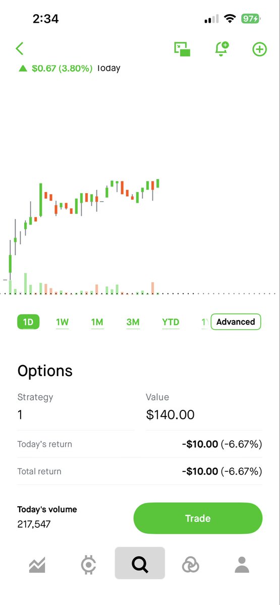 NattyDaddy20's tweet photo. @vulturetrades Straight lies https://t.co/VbAeCeMadm