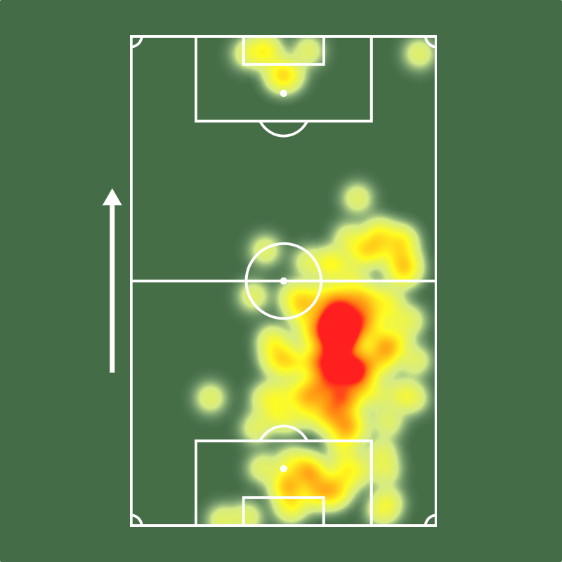 SofascoreBR's tweet photo. Willian Arão atuando como zagueiro pelo @SantosFC em 2026:

⚔️ 2 jogos
⚽️ 2 gols (!)
✅ 92% acerto no passe (!)
✂️ 15 cortes (!)
🔐 18 ações defensivas (!)
🔄 0 dribles sofridos (!)
👊 0 faltas cometidas (!)
💯 Nota Sofascore 8.40 https://t.co/8yAOyWXZpC