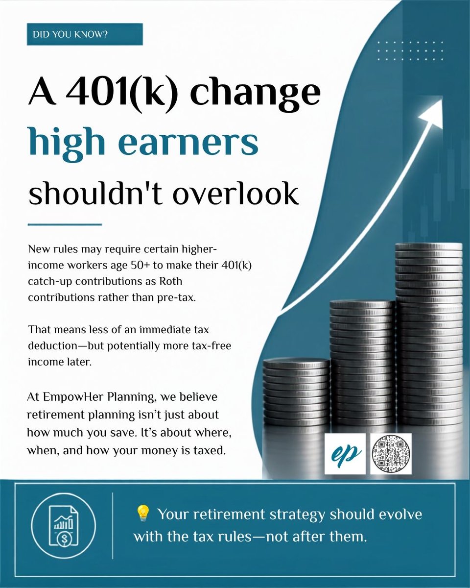 MsKimVegas's tweet photo. 💡 High earners: your 401(k) strategy may need a second look.

New rules can change how catch-up contributions are taxed for certain workers age 50+.

At EmpowHer Planning, we believe smart retirement planning means planning for taxes today AND tomorrow.

#RetirementPlanning https://t.co/au8g11dodQ