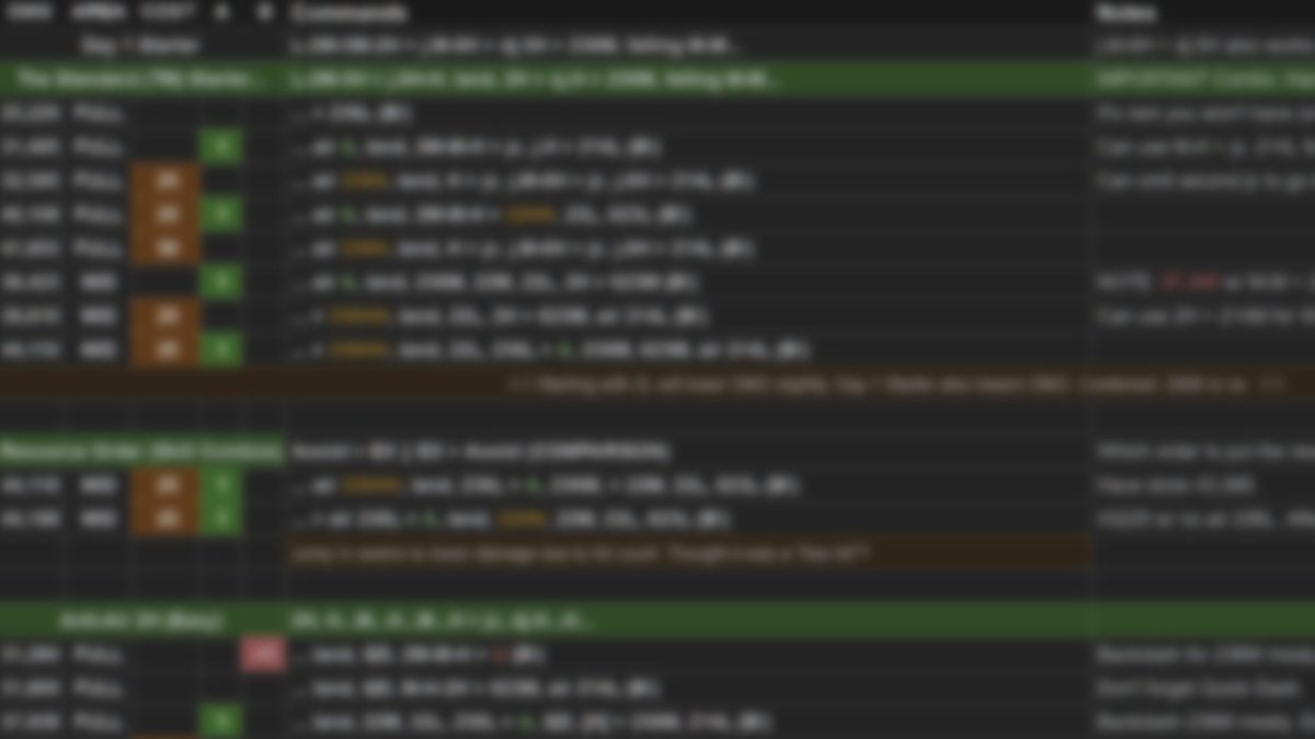 fightelement's tweet photo. Hulk Spreadsheet is Coming.

- Colorized for Readability (Assist, EX, Unique)
- Recommended Combos for Each Starter
- Max Routes for Every Resource Combination
- Hundreds of Additional Combos
- Hyperlinks to Video Examples
- Community Reference Links

#MarvelTokon #Tokon_Hulk https://t.co/QtzkJsjBcW