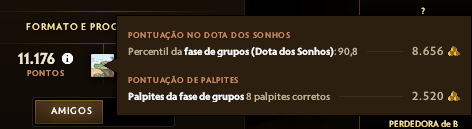 gizzlytv's tweet photo. @TonMyllers @Dota2BRA https://t.co/bOEXhBL8Up