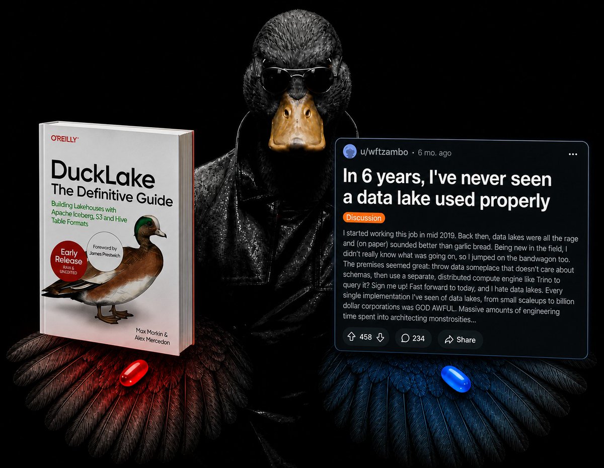 motherduck's tweet photo. Return to a world where data lakes never get used properly. Or, take the red pill, and find out how deep the DuckLake goes. 

Chapters 1 - 4 are available for free download: https://t.co/hj1KYYH1ZH https://t.co/ADIW81FeOw