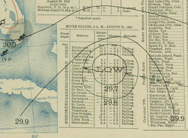 weather_history's tweet photo. August 31, 1933:

The first of two Category 5 storms in an extremely busy Atlantic hurricane season peaked around Turks and Caicos. Over the next few days, the storm would go on to kill 179 people, mostly in Cuba and southern Texas.

#wxhistory https://t.co/K0MRVJsYqF