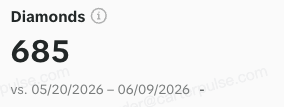 CarterPulse's tweet photo. What can 30 days on TikTok LIVE do?

This creator joined us with zero LIVE experience.
We built a strategy around their content, personality, and strengths.

One full month later 👇

Want to see what LIVE can do for you? https://t.co/ttG9PTRBU4