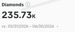 CarterPulse's tweet photo. What can 30 days on TikTok LIVE do?

This creator joined us with zero LIVE experience.
We built a strategy around their content, personality, and strengths.

One full month later 👇

Want to see what LIVE can do for you? https://t.co/ttG9PTRBU4