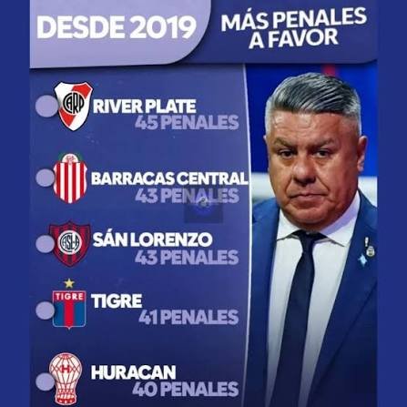 JesiPimann's tweet photo. "Chiqui Tapia botón" cantan en la tribuna de River. Si, en la tribuna de RIVER. La caradurez hecha equipo de fútbol. https://t.co/qRRTu5OXpm