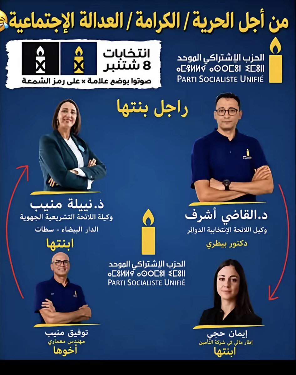 misahax's tweet photo. الفساد سيئ ، إذا لم يكن لي نصيب منه 🧐 https://t.co/88CFpo2XtB