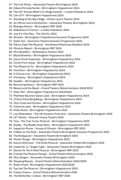 Curtain_CallRev's tweet photo. 🎭THEATRE PROGRAMMES🎭
I'm having a major clear out and have over 200 theatre programmes up for grabs, completely free but you just need to cover the postage. If you'd like one please comment the number and then DM me your address
#theatre #theatreprogramme #musicals #musicaltheatre