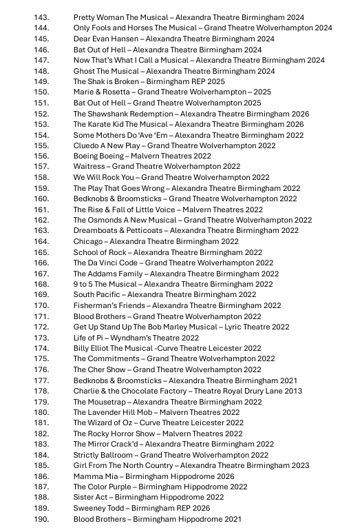 Curtain_CallRev's tweet photo. 🎭THEATRE PROGRAMMES🎭
I'm having a major clear out and have over 200 theatre programmes up for grabs, completely free but you just need to cover the postage. If you'd like one please comment the number and then DM me your address
#theatre #theatreprogramme #musicals #musicaltheatre