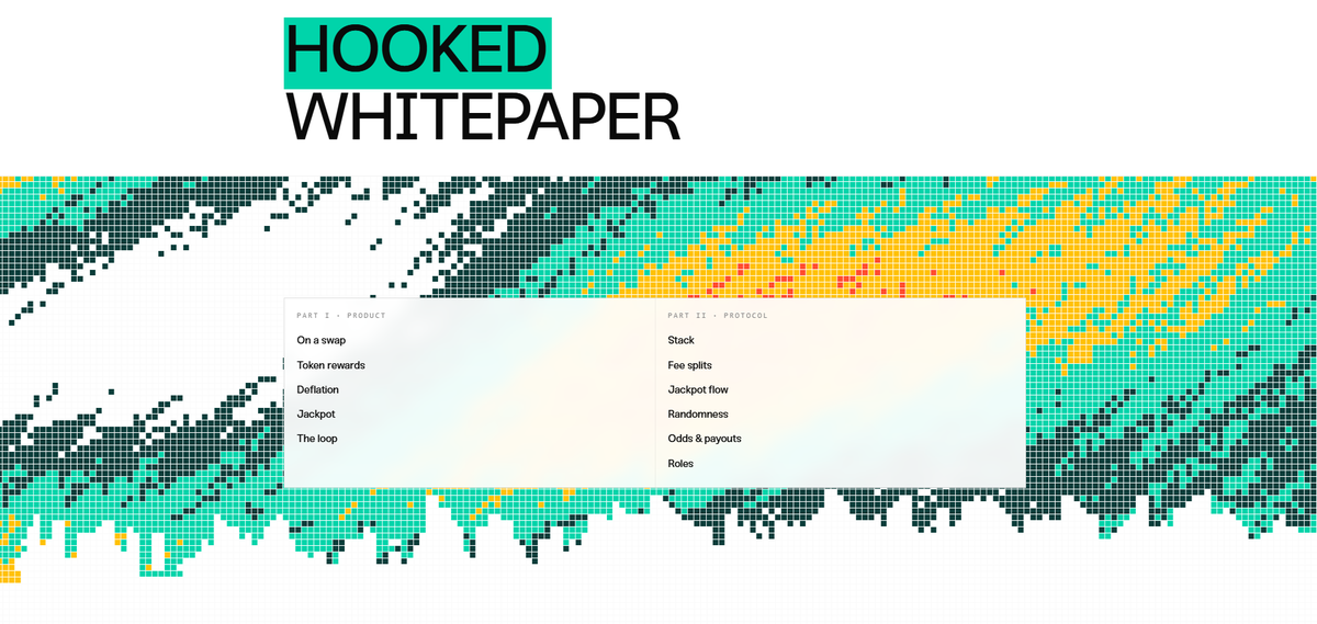 HookedCore's tweet photo. Whitepaper is live
See how our protocol makes 100%+ RTP gambling possible

https://t.co/YFiUxXMEPn https://t.co/kextVDUVb4