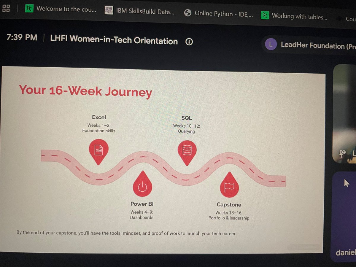 MoonChi222's tweet photo. Today marks day one of my data analyst journey with the LeadHer Foundation! Excited to build the skills needed to make data-driven decisions.

#DataAnalytics #LeadHerFoundation #LearningJourney #TechCommunity https://t.co/cECB1yGUdd