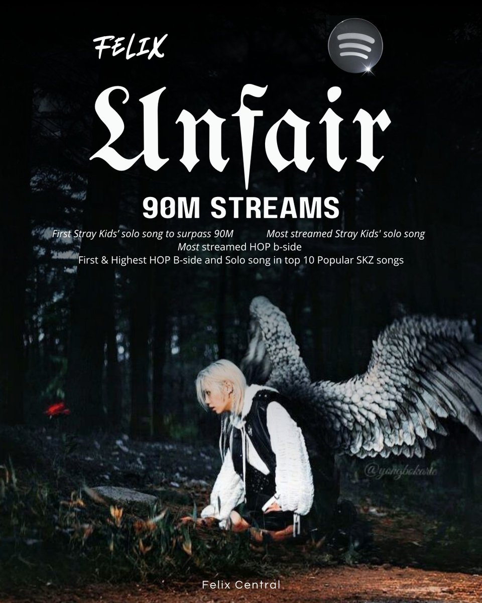 FLXCentral's tweet photo. 🎉UNFAIR by #FELIX surpassed 90 MILLION streams on Spotify🔥

📌Most streamed Stray Kids' solo song 
📌Fastest Stray Kids' solo song to surpass 90M streams
📌Most streamed HOP B-side
📌1st & Highest HOP B-side & Solo song in top 5 Popular SKZ songs

UNFAIR 90M SPOTIFY 
#UNFAIRBestRecord #FELIXTopArtist