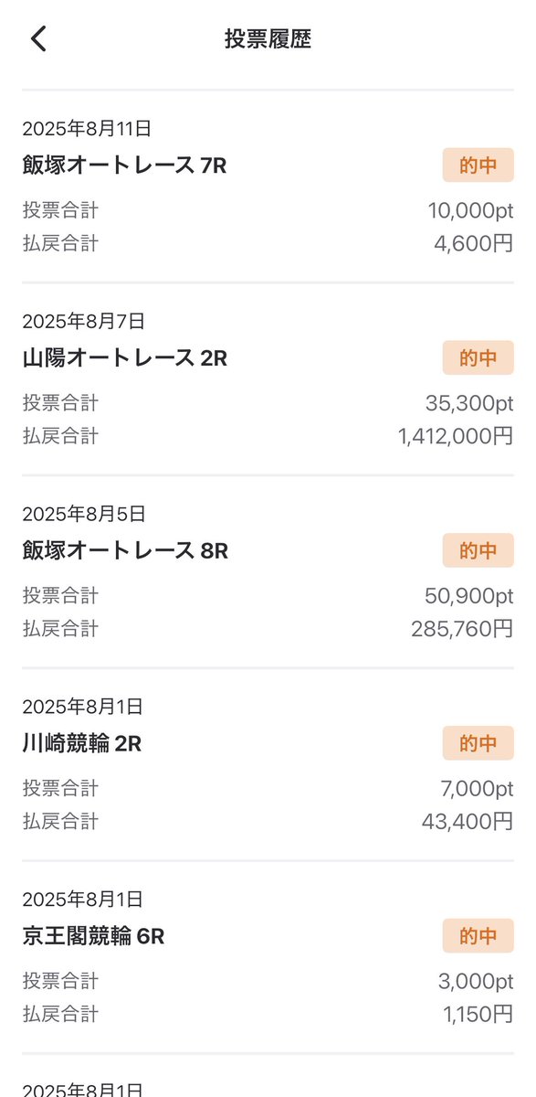 torimidasuZ's tweet photo. 去年は頑張れてたのに
今年はモチベが上がらない🧊
今夜の山陽ミッドナイトは参加🫰

未だにXの使い方わからん

てかゴーストキッチンかさねやの人が怖い

#ギャンブル　＃フーデリ　＃配達員 https://t.co/luOWdJIFHi