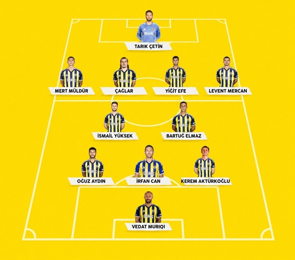 lacikanaryaa's tweet photo. İsmail Kartal'ın Hayalindeki 11 https://t.co/rImtGP3kDT