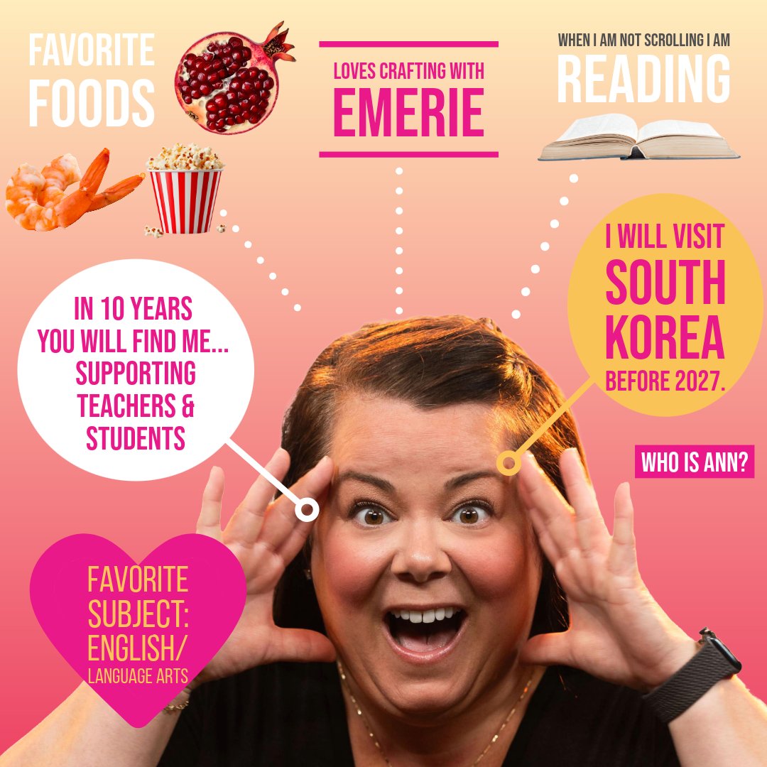 annkozma723's tweet photo. Love seeing your #AllAboutMe Graphic, Suzy! ♥️
I refreshed mine for 2026 -- love how these Guided Activities in @AdobeExpress for EDU set everyone up for success!
Get the link here: https://t.co/7DRQG0I9Bo
#BackToSchool #AdobeEduCreative #CreativeKickoff https://t.co/450FYIF9pJ